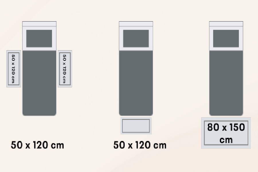 Chọn kích thước thảm phòng ngủ phù hợp