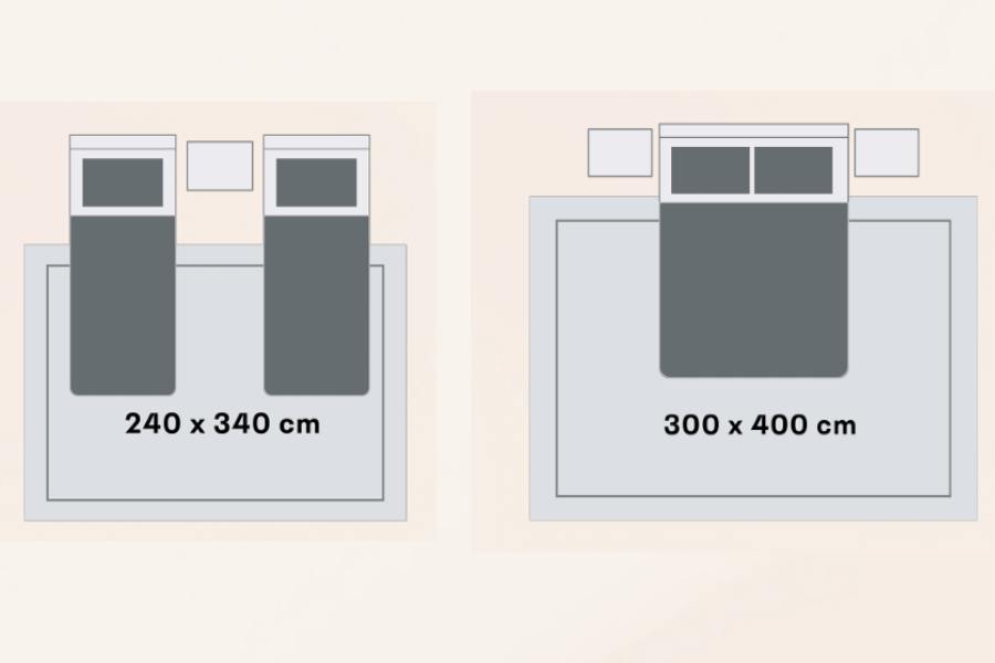 Chọn kích thước thảm phòng ngủ phù hợp – Gợi ý tạo sự cân đối và tinh tế