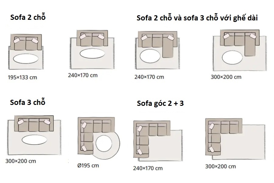 kích thước thảm sofa với cách bố trí chỉ 2 chân trước của ghế sofa nằm trên thảm.