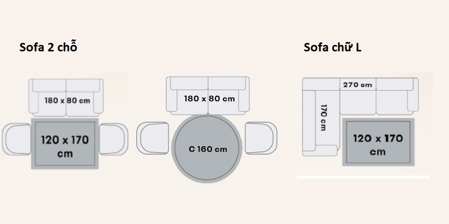 Kích thước thảm sofa thông dụng cho toàn bộ sofa và ghế bành được đặt hoàn toàn bên ngoài thảm
