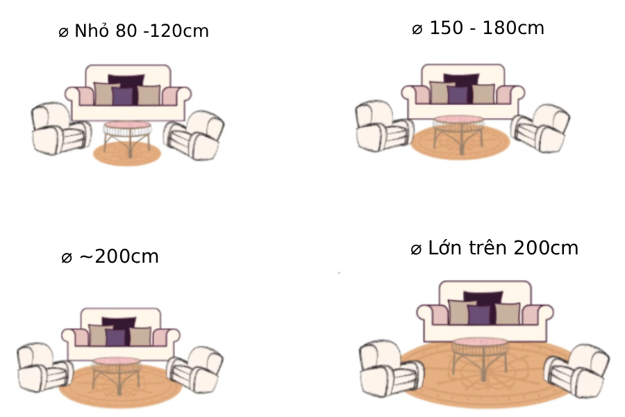Thảm tròn phòng khách