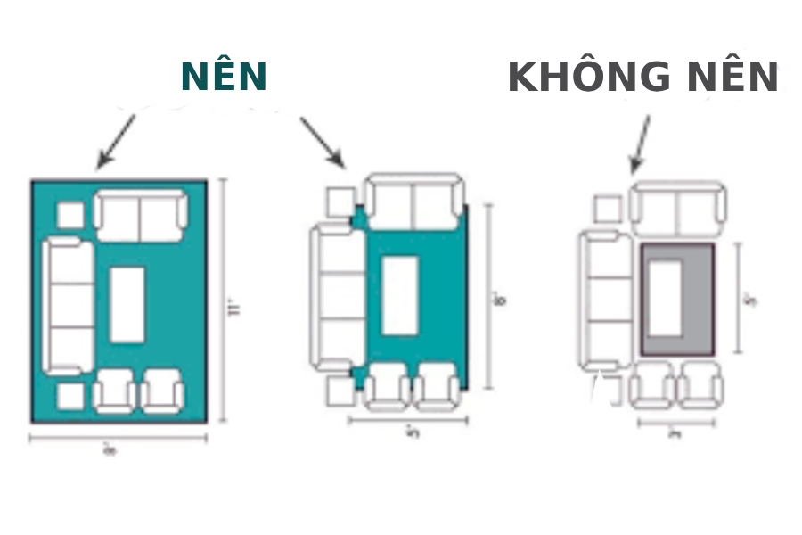Kích thước thảm trải phòng khách bàn ghế gỗ