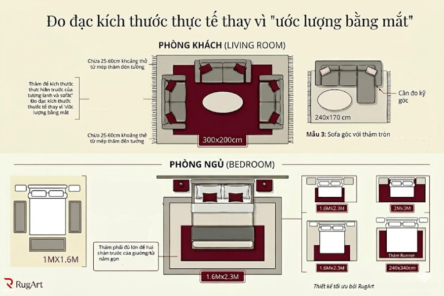 7 kinh nghiệm chọn thảm trải sàn chuẩn đẹp